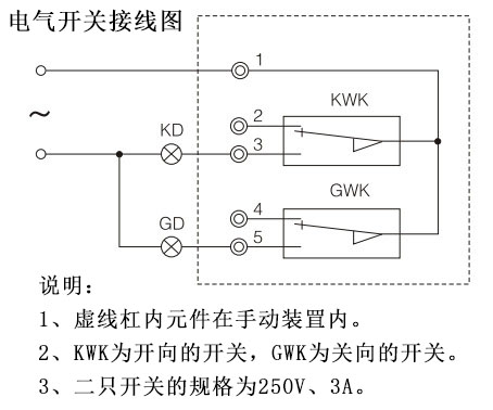 電氣開關接線圖 電氣開關接線圖