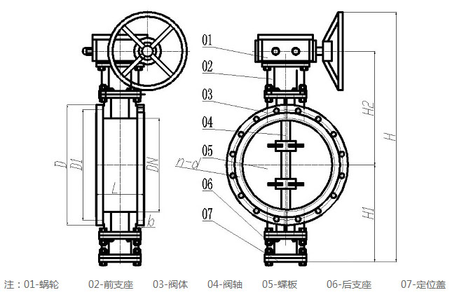 煤氣蝶閥結構尺寸 煤氣蝶閥結構尺寸