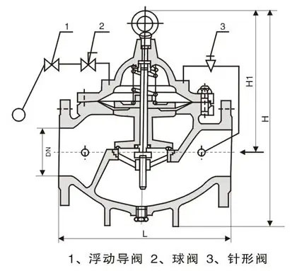 100X遙控浮球閥結構尺寸 100X遙控浮球閥結構尺寸