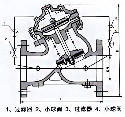 JD745X多功能水泵控制閥結構尺寸 JD745X多功能水泵控制閥結構尺寸