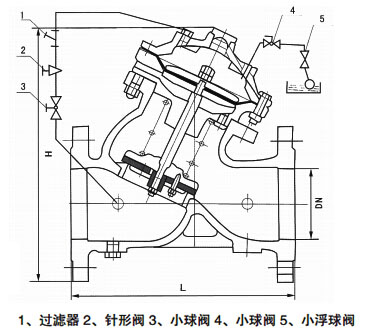 F745X遙控浮球閥結(jié)構(gòu)尺寸 F745X遙控浮球閥結(jié)構(gòu)尺寸