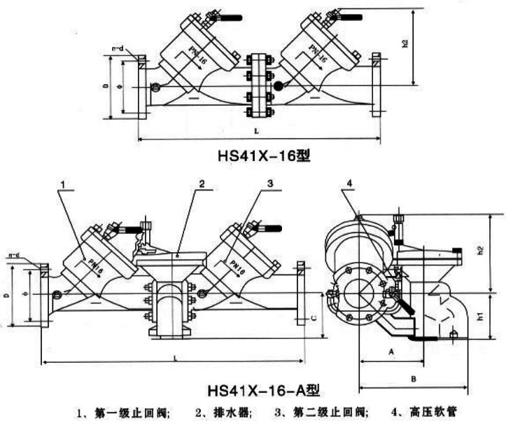 HS41X防污隔斷閥結構尺寸