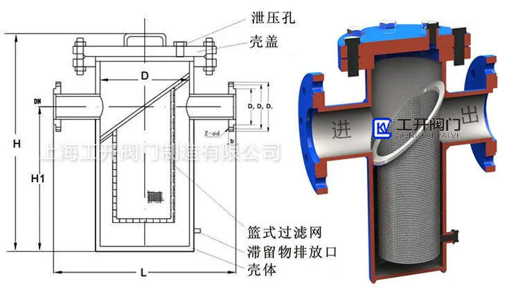 籃式過濾器結構尺寸