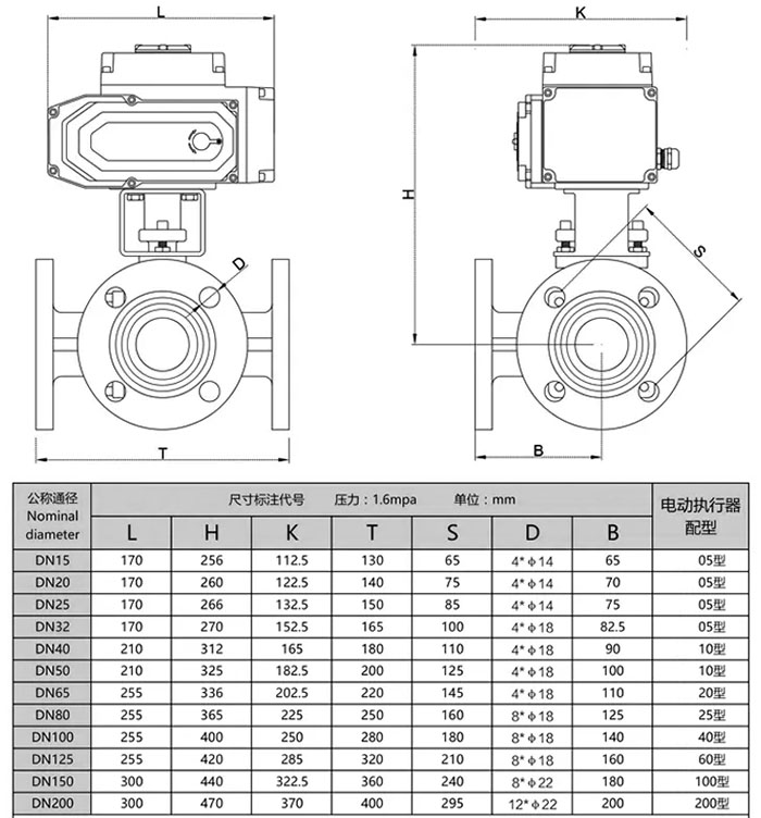 電動三通球閥Q944F/Q945F結構尺寸 電動三通球閥Q944F/Q945F結構尺寸