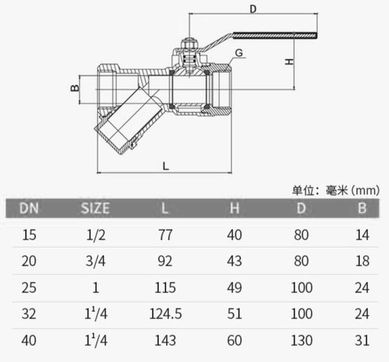 黃銅過濾器球閥結(jié)構(gòu)尺寸 過濾器球閥結(jié)構(gòu)尺寸