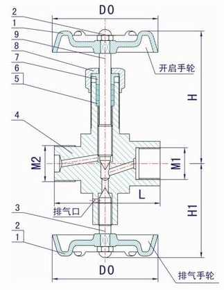 J19H壓力表針型閥結構尺寸