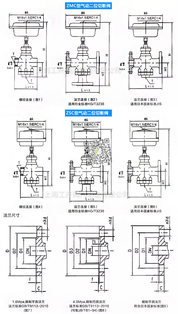 ZMC/ZSC型氣動二位切斷閥結構圖