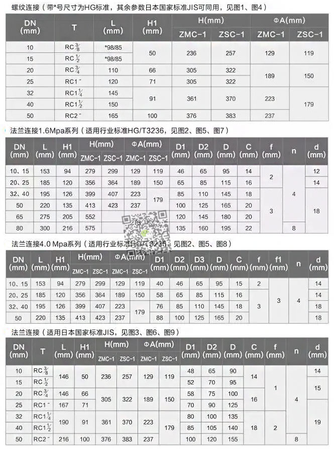ZMC/ZSC型氣動二位切斷閥外形尺寸